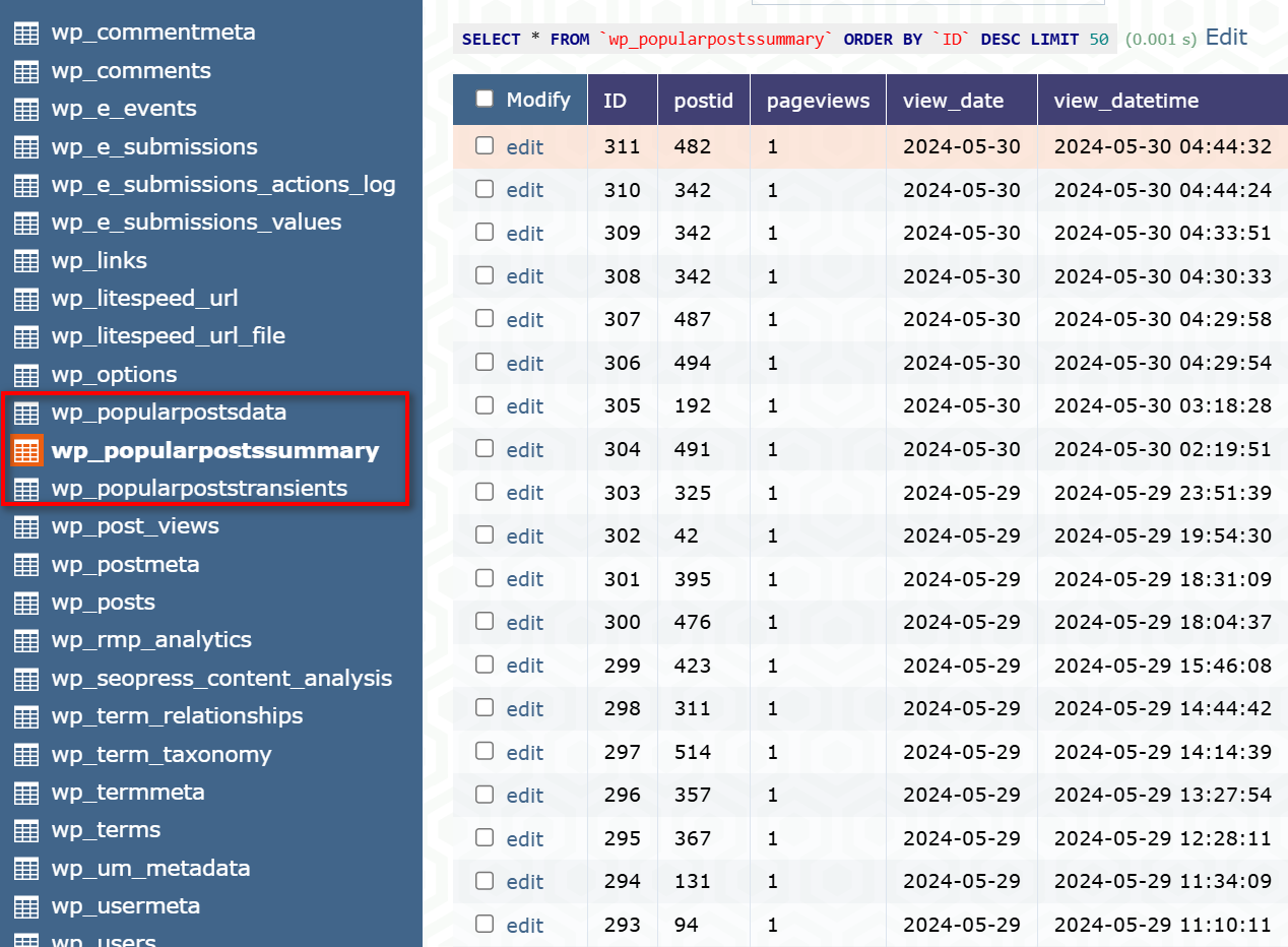 Wordpress Popular Posts plugin - Add IP Address to the log - Part 1